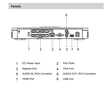 Dahua NVR4116-8P-4KS2/L, síťový videorekordér, 16 kanálů, 1U, 1HDD, 8PoE, Smart, Linux