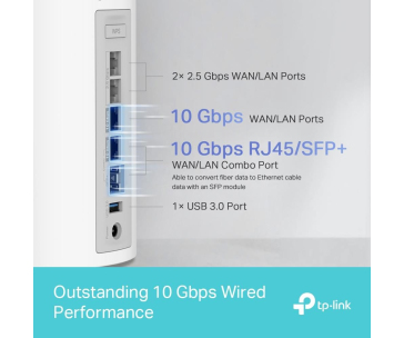 TP-Link Deco BE85(1-pack) WiFi7 Mesh(BE22000,2,4GHz/5GHz/6GHz,1x10GbELAN/WAN,1xSFP+/10GbELANcombo,2x2,5GbELAN/WAN,1xUSB)