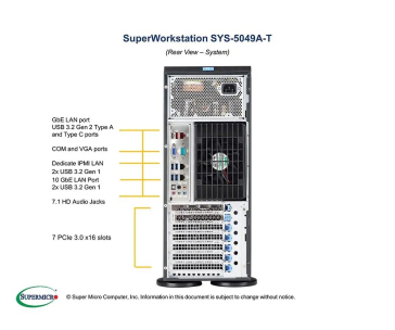 SUPERMICRO SuperWorkstation SYS-5049A-T