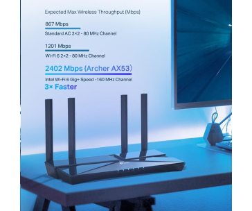 TP-Link Archer AX53 OneMesh/EasyMesh WiFi6 router (AX3000, 2,4GHz/5GHz, 1xGbEWAN, 4xGbELAN)