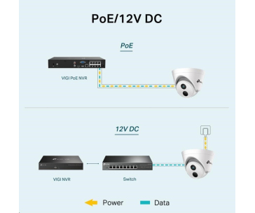 TP-Link VIGI C440I(4mm) 4MP, Turret, PoE, IR 30m