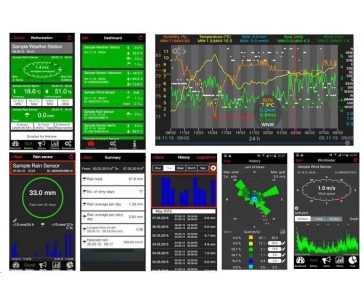 TechnoLine MA10050 - monitorovací systém - meteorologická sada Technoline Mobile Alerts