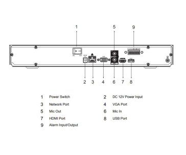 Dahua NVR4204-4KS2/L, síťový videorekordér, 4 kanály, 1U, 2HDD