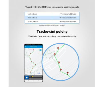LAMAX GPS Locator + obojek