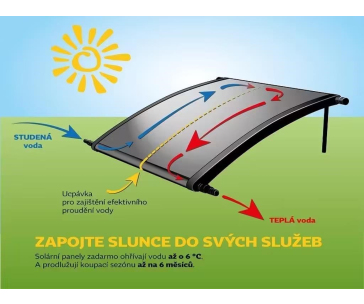 Marimex Ohřev solární Slim 4000