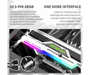 1stCool Podpěra GPU Kovový držák ARGB, bílá