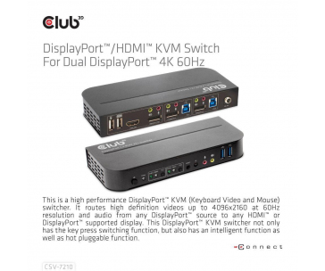 Club3D síťový přepínač - Switch, DP/HDMI KVM Switch - Dual DP 4K 60Hz