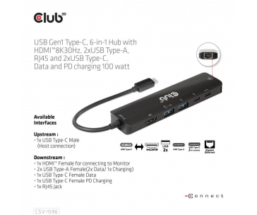 Club3D hub USB-C, 6-in-1 Hub s HDMI 8K30Hz, 2xUSB Type-A, RJ45 a 2xUSB Type-C, Data a PD nabíjení 100W