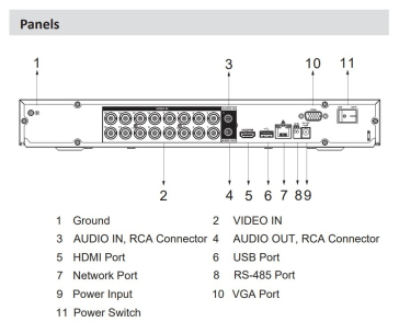 Dahua XVR5216AN-I3, digitální videorekordér, 16 kanálů, Penta-brid 5M-N/1080P, 1U 2HDD