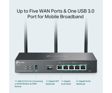 TP-Link ER706W OMADA VPN router (1xSFP WAN/LAN,1xGbEWAN, 4xGbELAN/WAN, 1xUSB3.0)