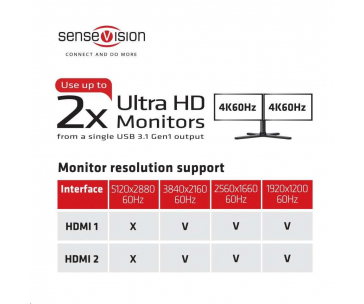 Club3D Adaptér USB A na 2xHDMI 2.0 Dual Monitor 4K 60Hz (M/F)