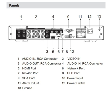 Dahua XVR5108HE-I3, digitální videorekordér, 8 kanálů, Penta-brid 5M-N/1080P Mini, 1U 1HDD