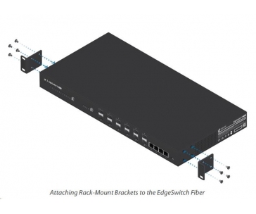 UBNT EdgeSwitch Fiber ES-12F [32Gbps, 4GLAN + 12xSFP, L2/L3]