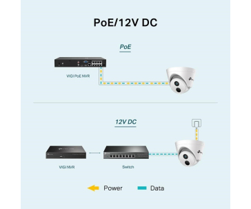TP-Link VIGI C430I(4mm), 3MP, Turret, PoE, IR 30m