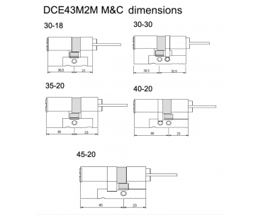 Danalock M&C Color – cylindrická vložka pro Danalock V3, vel. M