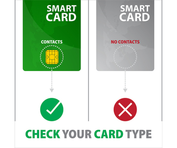 AXAGON CRE-SMPA, USB-A PocketReader čtečka kontaktních karet Smart card (eObčanka)