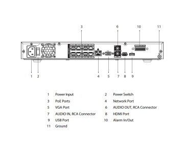Dahua NVR4208-8P-4KS2/L, digitální videorekordér, 8 kanálů