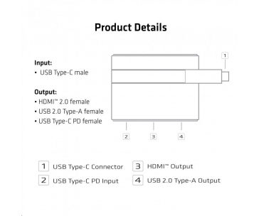 Club3D mini dokovací stanice USB 3.0 typ C na (HDMI™ 2.0 4K60Hz UHD/USB 2.0/USB-C), nabíjecí
