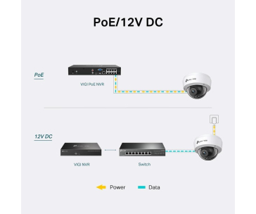 TP-Link VIGI C230I(2.8mm), 3MP, Dome, PoE, IR 30m