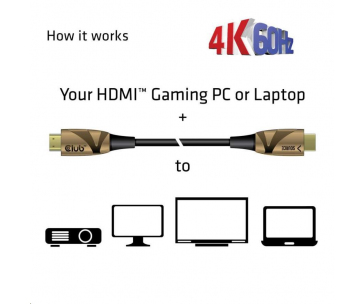 Club3D Kabel aktivní hybridní optický HDMI 2.0 UHD HDR 4K60Hz, (M/M), 50m