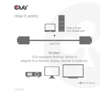 Club3D kabel oboustranný VGA, M/M, 28AWG, 10m