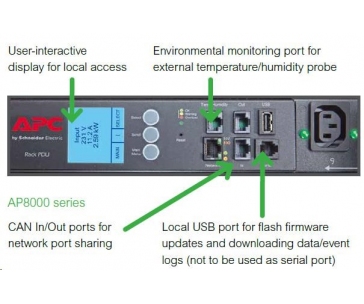 APC Rack PDU 2G, Metered-by-Outlet, ZeroU, 11.0kW, 230V, (21)C13 & (3)C19, IEC-309 16A 3P+N+PE 1.8m