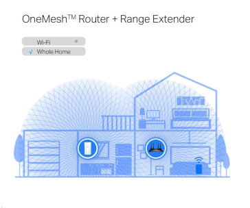TP-Link RE700X OneMesh/EasyMesh WiFi6 Extender/Repeater (AX3000,2,4GHz/5GHz,1xGbELAN)