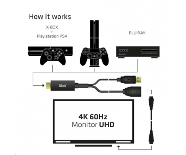 Club3D adaptér aktivní HDMI na DisplayPort 4K60Hz, M/F