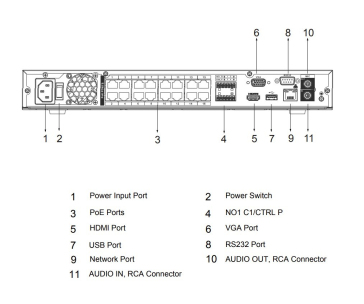 Dahua NVR4216-16P-4KS2/L, síťový videorekordér, 16 kanálů, 1U, 2HDD, 16PoE