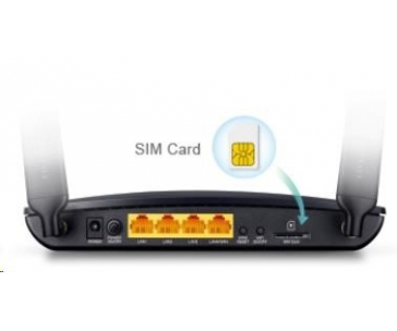 TP-Link Archer MR200 OneMesh WiFi5 router (AC750, 4G LTE, 2,4GHz/5GHz, 3x100Mb/s LAN, 1x100Mb/s LAN/WAN, 1xnanoSIM)