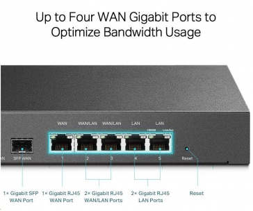 TP-Link ER7206 OMADA VPN router (1xSFP LAN/WAN,1xGbEWAN,4xGbELAN,USB3.0)