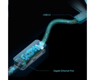 TP-Link UE306 USB/Ethernet síťový adaptér (1xUSB3.0 -> 1xGbE)