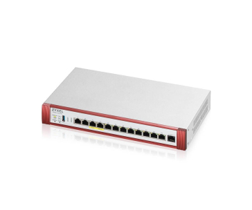 Zyxel USG FLEX500 H Series, User-definable ports with 2*2.5G, 2*2.5G( PoE+) & 8*1G, 1*USB (device only)