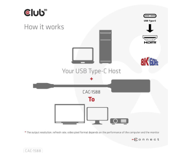 Club3D Adaptér USB-C na HDMI 8K60Hz/4K120Hz, Active Adapter M/F, PD 3.0, HDR10+ a DSC 1.2