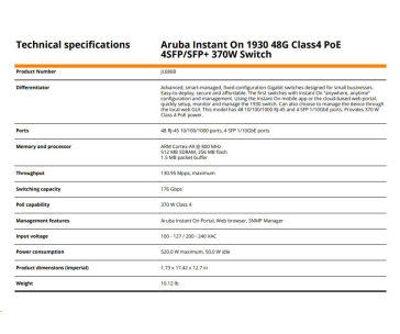 20 x Aruba Instant On 1930 48G Class4 PoE 4SFP/SFP+ 370W Switch