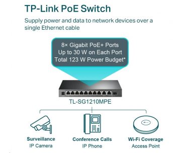 TP-Link CCTV Easy Smart switch TL-SG1210MPE (8xGbE, 1xGbE uplink, 1xGbE/SFP combo uplink, 8xPoE+, 123W, fanless)
